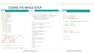 CODING THE WHOLE SETUP
Code For NodeMCU 36Code For Arduino
 