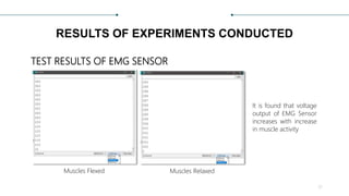 RESULTS OF EXPERIMENTS CONDUCTED
TEST RESULTS OF EMG SENSOR
Muscles Flexed Muscles Relaxed
It is found that voltage
output of EMG Sensor
increases with increase
in muscle activity
37
 