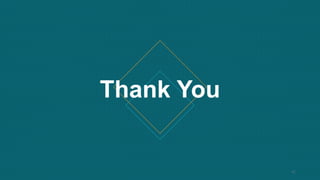 Thank You
42
 