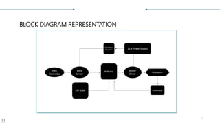 BLOCK DIAGRAM REPRESENTATION
8
S1
 