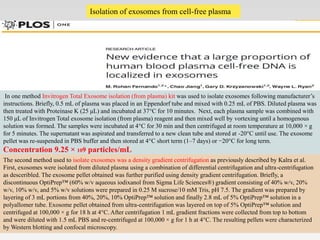 17
Isolation of exosomes from cell-free plasma
In one method Invitrogen Total Exosome isolation (from plasma) kit was used to isolate exosomes following manufacturer’s
instructions. Briefly, 0.5 mL of plasma was placed in an Eppendorf tube and mixed with 0.25 mL of PBS. Diluted plasma was
then treated with Proteinase K (25 μL) and incubated at 37°C for 10 minutes. Next, each plasma sample was combined with
150 μL of Invitrogen Total exosome isolation (from plasma) reagent and then mixed well by vortexing until a homogenous
solution was formed. The samples were incubated at 4°C for 30 min and then centrifuged at room temperature at 10,000 × g
for 5 minutes. The supernatant was aspirated and transferred to a new clean tube and stored at -20°C until use. The exosome
pellet was re-suspended in PBS buffer and then stored at 4°C short term (1–7 days) or −20°C for long term.
Concentration 9.25 × 109 particles/mL
The second method used to isolate exosomes was a density gradient centrifugation as previously described by Kalra et al.
First, exosomes were isolated from diluted plasma using a combination of differential centrifugation and ultra-centrifugation
as desceribled. The exosome pellet obtained was further purified using density gradient centrifugation. Briefly, a
discontinuous OptiPrep™ (60% w/v aqueous iodixanol from Sigma Life Sciences®) gradient consisting of 40% w/v, 20%
w/v, 10% w/v, and 5% w/v solutions were prepared in 0.25 M sucrose/10 mM Tris, pH 7.5. The gradient was prepared by
layering of 3 mL portions from 40%, 20%, 10% OptiPrep™ solution and finally 2.8 mL of 5% OptiPrep™ solution in a
polyallomer tube. Exosome pellet obtained from ultra-centrifugation was layered on top of 5% OptiPrep™ solution and
centrifuged at 100,000 × g for 18 h at 4°C. After centrifugation 1 mL gradient fractions were collected from top to bottom
and were diluted with 1.5 mL PBS and re-centrifuged at 100,000 × g for 1 h at 4°C. The resulting pellets were characterized
by Western blotting and confocal microscopy.
 