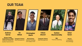 Vir
Mittal
Andrew
Garcia
Sankee
Mummareddy
Yohan
Jhaveri
Ishan
Saran
Christopher
Marin
OUR TEAM
Neuroscience
Material Handling
and Supply Chain
Computer Science
Web Development
Computer Science
Web Development
Masters Public
Health (Emory 2018)
Piedmont Healthcare
Quality Improvement
Physics
Computation
Neurobiology
BBA
Financial Modeling
 