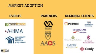MARKET ADOPTION
EVENTS PARTNERS REGIONAL CLIENTS
 