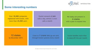 INTRODUCTION
All rights reserved. Exotel Techcom Pvt. Ltd. © 2015
Some interesting numbers
Over 18,000 companies
registere...
