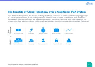 02Cost of Moving Your Business Communication to the Cloud
The beneﬁts of Cloud Telephony over a traditional PBX system
Mor...