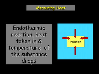 Measuring HeatMeasuring Heat
reaction
EndothermicEndothermic
reaction, heatreaction, heat
taken in &taken in &
temperature oftemperature of
the substancethe substance
dropsdrops
 