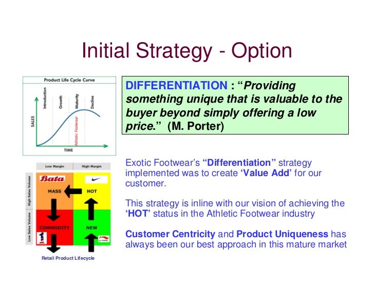 bsg strategy