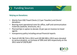 Relying on Donations:
• Mainly from EXO Travel Clients (1 $ per Traveller) and Clients’
donations
• Bearing most operational costs for office, staff and communication
materials (website, brochures, etc.)
• Planned Opt-in option to donate 1$ per pax on invoices to travel
agents
• transparency policy including annual financial reports
 Total of US$ 98,716 in 2012 and US$ 88,508 in 2013 were donated
to various projects, an increase of 30% and 16% respectively on the
2011 total of US$76,007
Funding Sources
 