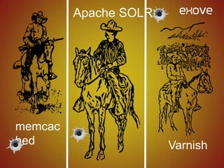 Your enhanced stackmem-cachedMySQLserverLinux + ApacheVarnishApacheSOLRDid you notice?It’s still blue.
