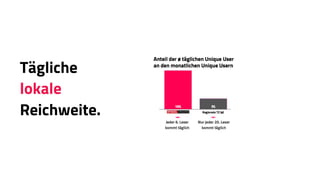 Tägliche
lokale
Reichweite.
 