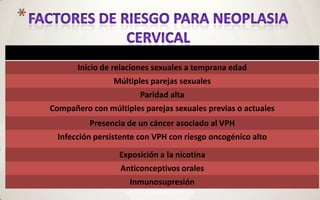 Inicio de relaciones sexuales a temprana edad
                 Múltiples parejas sexuales
                        Paridad alta
Compañero con múltiples parejas sexuales previas o actuales
          Presencia de un cáncer asociado al VPH
  Infección persistente con VPH con riesgo oncogénico alto

                  Exposición a la nicotina
                  Anticonceptivos orales
                     Inmunosupresión
 