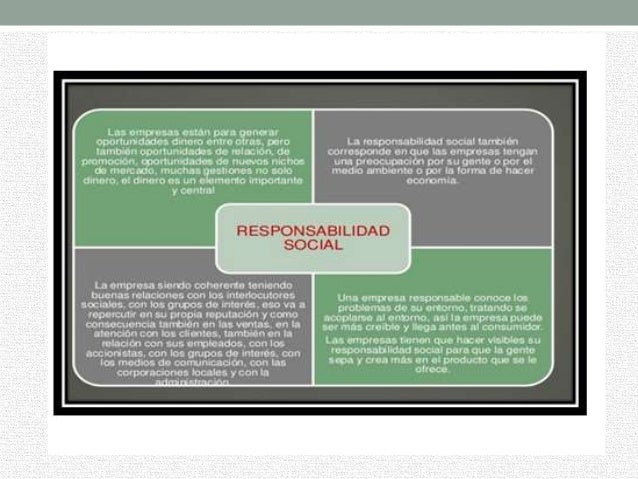 RESPONSABILIDAD SOCIAL, ETICA, TRABAJO, DESPIDOS
