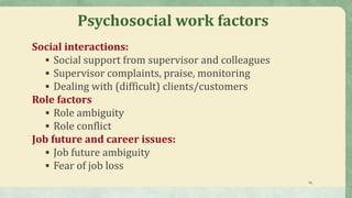 16
Psychosocial work factors
Social interactions:
 Social support from supervisor and colleagues
 Supervisor complaints, praise, monitoring
 Dealing with (difficult) clients/customers
Role factors
 Role ambiguity
 Role conflict
Job future and career issues:
 Job future ambiguity
 Fear of job loss
 