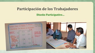 Diseño Participativo…
Participación de los Trabajadores
 