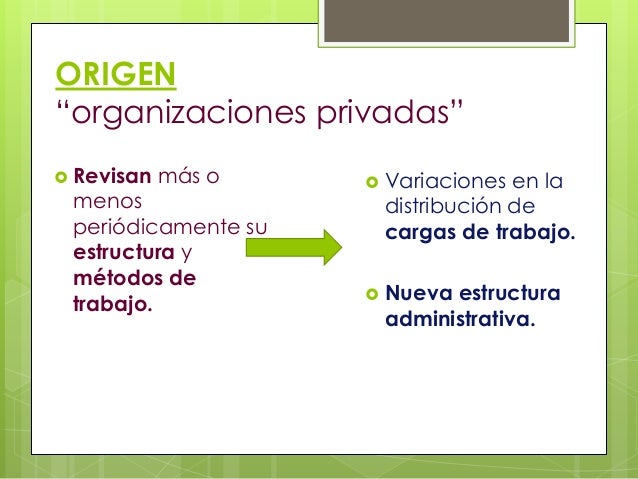 organigramas sector privado