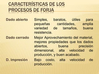 Forja Material DESCRIPCIÓN DE LOS DIFERENTES TIPO DE PROCESO DE FORJADO DE MATERIAL | PPTX
