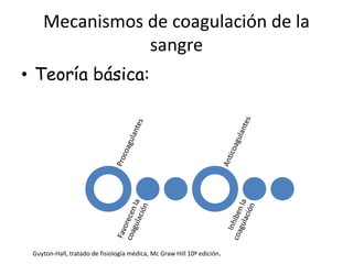 Mecanismos de coagulación de la
sangre
• Teoría básica:
Guyton-Hall, tratado de fisiología médica, Mc Graw Hill 10ª edición.
 