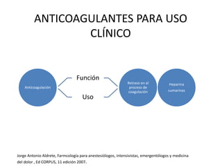 ANTICOAGULANTES PARA USO
CLÍNICO
Anticoagulación
Función
Uso
Retraso en el
proceso de
coagulación
Heparina
cumarinas
Jorge Antonio Aldrete, Farmcología para anestesiólogos, intensivistas, emergentólogos y medicina
del dolor , Ed CORPUS, 11 edición 2007.
 
