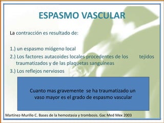 ESPASMO VASCULAR
La contracción es resultado de:
1.) un espasmo miógeno local
2.) Los factores autacoides locales procedentes de los tejidos
traumatizados y de las plaquetas sanguíneas
3.) Los reflejos nerviosos
Cuanto mas gravemente se ha traumatizado un
vaso mayor es el grado de espasmo vascular
Martínez-Murillo C. Bases de la hemostasia y trombosis. Gac Med Mex 2003
 