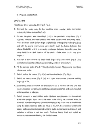 Exp 07 Spray Dryer slideshare