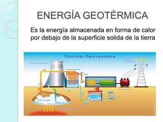 ENERGÍA GEOTÉRMICA
Es la energía almacenada en forma de calor
por debajo de la superficie solida de la tierra
 