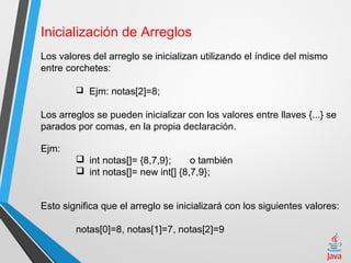 Arreglos Java (arrays) | PPT