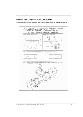 PROYECTO : “ RENOVACIÓN DE REDES DE AGUA POTABLE EN LA CALLE AYACUCHO ”
EQUIPO TÉCNICO EMAPA CHANCAY S.A.C. – SUM CANADA 20
FORMA DE INSTALACIÓN DE VÁLVULA COMPUERTA
En el siguiente gráfico se presenta la forma de instalación de la válvula compuerta:
 