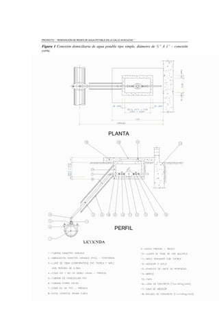 PROYECTO : “ RENOVACIÓN DE REDES DE AGUA POTABLE EN LA CALLE AYACUCHO ”
EQUIPO TÉCNICO EMAPA CHANCAY S.A.C. – SUM CANADA 25
Figura 1 Conexión domiciliaria de agua potable tipo simple, diámetro de ½” A 1” – conexión
corta.
PLANTA
PERFIL
 