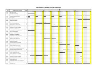 CRONOGRAMA DE OBRA - CALLE AYACUCHO
L M M J V S D L M M J V S D L M M J V S D L M M J V S D L M M J V S D L M M J V S D L M M J V S D L M M J V S D
ITEM DESCRIPCIÓN DE ACTIVIDADES TIEMPO
2004
MES 1 MES 2
01.00.00 OBRAS PRELIMINARES
01.01.00 TRAZO Y REPLANTEO INICIAL 6
01.02.00 COLOCAC. DE CINTA P/SEÑALIZ. 48
01.03.00 TRANQUERAS P/DESVIO DE TRAFICO 10
01.04.00 CARTEL DE OBRA 2
01 05 00 TRAZO Y REPLANTEO FINAL 1001.05.00 TRAZO Y REPLANTEO FINAL 10
02.00.00 MOVIMIENTO DE TIERRAS
02.01.00 EXCAVACION DE ZANJA C/MAQUINARIA 10
02.02.00 REFINE Y NIVELACION DE ZANJA 12
02.03.00 PREPARACION DE LA CAMA DE APOYO 12
02.04.00 RELLENO Y COMPACTACION DE ZANJA 14
02.05.00 ELIMINACION DE MATERIAL EXCEDENTE 3
03.00.00 SUMINISTRO DE TUBERIAS PVC
03.01.00 SUMINISTRO DE TUB. PVC P/REDES MATRICES 6
04.00.00 INSTALACION DE TUBERIAS
04.01.00 INST. DE TUB. PVC P/REDES MATRICES 14
05.00.00 SUMINISTRO DE ACCESORIOS H.D.05.00.00 SUMINISTRO DE ACCESORIOS H.D.
05.01.00 SUMINISTRO DE VALV, TEE, CODO, CRUZ, etc. 6
06.00.00 INSTALACION DE ACCESORIOS
06 01 00 INST DE VALV TEE CODO CRUZ t 1006.01.00 INST. DE VALV, TEE, CODO, CRUZ, etc. 10
07.00.00 CONEX. DOMICILIARIAS DE AGUA POTABLE
07.01.00 MOVIMIENTO DE TIERRAS
07.01.01 ROTURA DE PAVIMENTO P/CONEX.DOMIC. 4
07.01.02 EXCAVACION DE ZANJA 8
07.01.03 RELLENO Y COMPACTACION DE ZANJA 3
07.01.04 ELIMINACION DE MATERIAL EXCEDENTE 2
07.02.00 REINSTALACION DE CONEXIONES DOMILICIARIAS
07.02.01 CONEX.DOMIC. DE AGUA POTABLE CON CAJA 10
07.03.00 REPOSICION DE VEREDA
07.03.01 ROTURA Y REPOSICION DE VEREDA 10
08 00 00 ROTURA Y REPOSICION DE PAVIMENTO08.00.00 ROTURA Y REPOSICION DE PAVIMENTO
08.01.00 ROTURA DE PAVIMENTO ASFALTICO 14
08.02.00 ELIMINACION DE MATERIAL EXCEDENTE 2
08.03.00 REPOSICION DE PAVIMENTO ASFALTICO 8
09.00.00 PRUEBAS HIDRAULICAS
09.01.00 PRUEBAS HIDR. Y DESIFECC. P/TUB. AGUA POTABLE 2
10.00.00 VARIOS
10.01.00 TRANSPORTE LOCAL 48
 