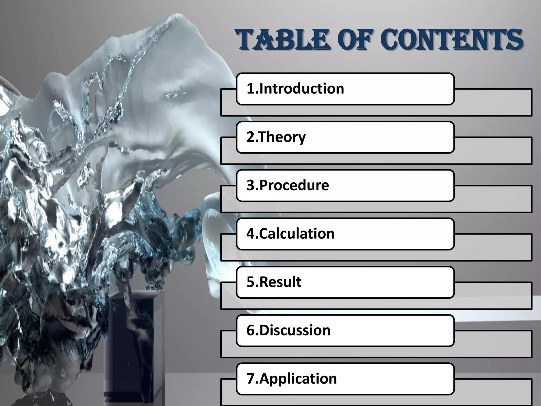 TABLE OF CONTENTS
1.Introduction
2.Theory
3.Procedure
4.Calculation
5.Result
6.Discussion
7.Application
 