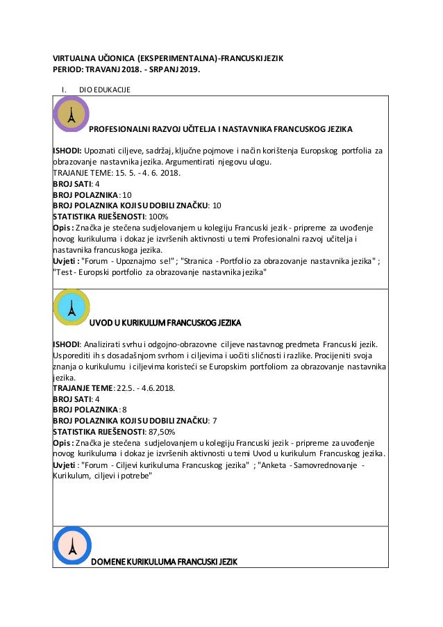 profesionalni site za upoznavanje