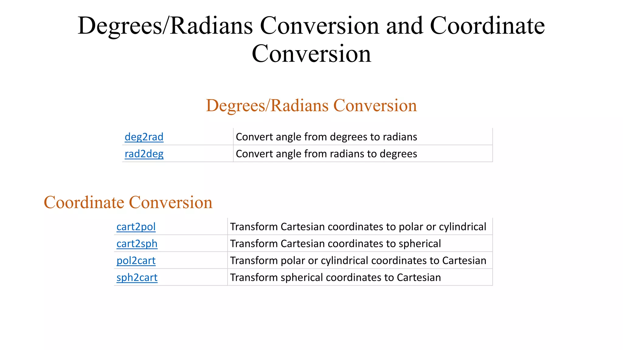 Degrees/Radians Conversion and Coordinate
Conversion
Degrees/Radians Conversion
deg2rad Convert angle from degrees to radians
rad2deg Convert angle from radians to degrees
cart2pol Transform Cartesian coordinates to polar or cylindrical
cart2sph Transform Cartesian coordinates to spherical
pol2cart Transform polar or cylindrical coordinates to Cartesian
sph2cart Transform spherical coordinates to Cartesian
Coordinate Conversion
 