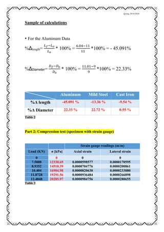 Strength of material lab, Exp 3&4: Compression and impact tests | PDF