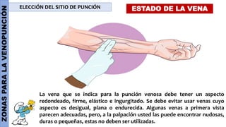 ZONAS
PARA
LA
VENOPUNCIÓN ELECCIÓN DEL SITIO DE PUNCIÓN ESTADO DE LA VENA
La vena que se indica para la punción venosa debe tener un aspecto
redondeado, firme, elástico e ingurgitado. Se debe evitar usar venas cuyo
aspecto es desigual, plana o endurecida. Algunas venas a primera vista
parecen adecuadas, pero, a la palpación usted las puede encontrar nudosas,
duras o pequeñas, estas no deben ser utilizadas.
 