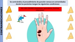 Se contraindica el procedimiento de punción venosa en extremidades
donde los pacientes tengan las siguientes condiciones:
CONTRAINDICACIONES
PIEL CON LESIONES (Hematomas, quemaduras, cicatrices,
infecciones)
 