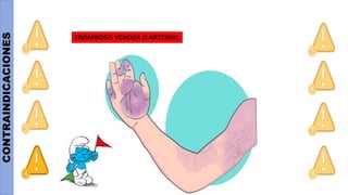 CONTRAINDICACIONES
TROMBOSIS VENOSA O ARTERIAL
 