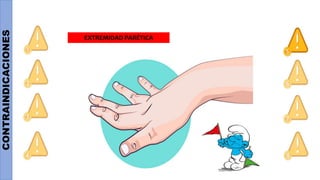CONTRAINDICACIONES
EXTREMIDAD PARÉTICA
 