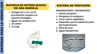 MATERIALES ESTERILIZADOS
EN UNA BANDEJA
SISTEMA DE PERFUSIÓN
MACROGOTEOS Y MICROGOTEO
1. Cámara de goteo
2. Alargadora o manguera
3. Llave o pinza reguladora
4. Dispositivo para la administración
del medicamento
5. Filtro de aure
6. Aguja hipodérmica
• Jeringas de 5, 10 o 20 ml
previamente cargada con
solución fisiológica.
• Agujas de venopunción:
1. El catéter
2. El scalp
MATERIAL
PARA
LA
VENOCLISIS
 