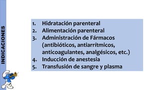 INDICACIONES
1. Hidratación parenteral
2. Alimentación parenteral
3. Administración de Fármacos
(antibióticos, antiarrítmicos,
anticoagulantes, analgésicos, etc.)
4. Inducción de anestesia
5. Transfusión de sangre y plasma
 