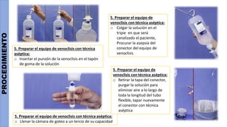 PROCEDIMIENTO
5. Preparar el equipo de venoclisis con técnica
aséptica:
o Insertar el punzón de la venoclisis en el tapón
de goma de la solución
5. Preparar el equipo de
venoclisis con técnica aséptica:
o Colgar la solución en el
tripie en que será
canalizado el paciente,
Procurar la asepsia del
conector del equipo de
venoclisis
5. Preparar el equipo de venoclisis con técnica aséptica:
o Llenar la cámara de goteo a un tercio de su capacidad
5. Preparar el equipo de
venoclisis con técnica aséptica:
o Retirar la tapa del conector,
purgar la solución para
eliminar aire a lo largo de
toda la longitud del tubo
flexible, tapar nuevamente
el conector con técnica
aséptica
 