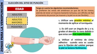 ZONAS
PARA
LA
VENOPUNCIÓN ELECCIÓN DEL SITIO DE PUNCIÓN
EDAD
ADULTOS
ADULTOS
MAYORES
Tenga en cuenta las siguientes recomendaciones:
Se prefieren las venas del antebrazo ya que las de las manos,
además de tener un trayecto bastante tortuoso, son difíciles de fijar
al momento de punzar (se mueven y la piel no es tan flexible).
1. Utilizar una presión mínima al
momento de aplicar el torniquete.
2. Es útil usar un ángulo de 5 a 15
grados al abordar la vena debido a
que estas son más superficiales.
3. Utilizar el mínimo de cinta
adhesiva cuando esta es usada
para la fijación del catéter porque
la piel se lesiona fácilmente.
PEDIATRÍA
 