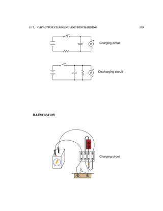3.17. CAPACITOR CHARGING AND DISCHARGING 139
+
V
-
Charging circuit
+
V
-
Discharging circuit
ILLUSTRATION
-
-
+
-
Charging circuit
 