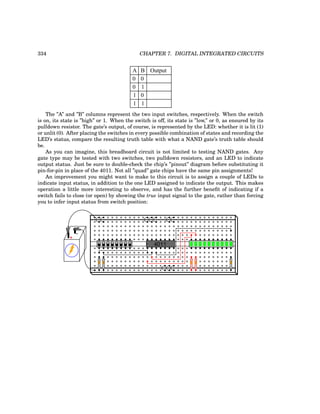 334 CHAPTER 7. DIGITAL INTEGRATED CIRCUITS
A B Output
0
0
0 1
0
1
1 1
The ”A” and ”B” columns represent the two input switches, respectively. When the switch
is on, its state is ”high” or 1. When the switch is off, its state is ”low,” or 0, as ensured by its
pulldown resistor. The gate’s output, of course, is represented by the LED: whether it is lit (1)
or unlit (0). After placing the switches in every possible combination of states and recording the
LED’s status, compare the resulting truth table with what a NAND gate’s truth table should
be.
As you can imagine, this breadboard circuit is not limited to testing NAND gates. Any
gate type may be tested with two switches, two pulldown resistors, and an LED to indicate
output status. Just be sure to double-check the chip’s ”pinout” diagram before substituting it
pin-for-pin in place of the 4011. Not all ”quad” gate chips have the same pin assignments!
An improvement you might want to make to this circuit is to assign a couple of LEDs to
indicate input status, in addition to the one LED assigned to indicate the output. This makes
operation a little more interesting to observe, and has the further benefit of indicating if a
switch fails to close (or open) by showing the true input signal to the gate, rather than forcing
you to infer input status from switch position:
+
-
4011
 
