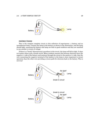2.3. A VERY SIMPLE CIRCUIT 29
Battery
Lamp
+
-
INSTRUCTIONS
This is the simplest complete circuit in this collection of experiments: a battery and an
incandescent lamp. Connect the lamp to the battery as shown in the illustration, and the lamp
should light, assuming the battery and lamp are both in good condition and they are matched
to one another in terms of voltage.
If there is a ”break” (discontinuity) anywhere in the circuit, the lamp will fail to light. It does
not matter where such a break occurs! Many students assume that because electrons leave the
negative (-) side of the battery and continue through the circuit to the positive (+) side, that the
wire connecting the negative terminal of the battery to the lamp is more important to circuit
operation than the other wire providing a return path for electrons back to the battery. This is
not true!
Battery
Lamp
+
- No light!
break in circuit
Battery
Lamp
+
- No light!
break in circuit
 