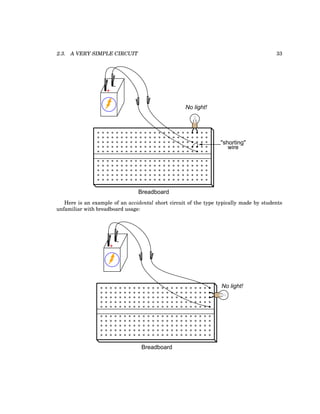 2.3. A VERY SIMPLE CIRCUIT 33
+
-
Breadboard
No light!
"shorting"
wire
Here is an example of an accidental short circuit of the type typically made by students
unfamiliar with breadboard usage:
+
-
Breadboard
No light!
 