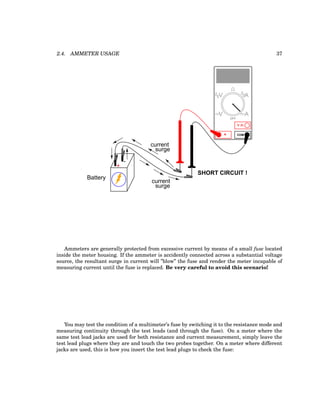 2.4. AMMETER USAGE 37
Battery
+
-
COM
A
V
V A
A
OFF
SHORT CIRCUIT !
current
surge
current
surge
Ammeters are generally protected from excessive current by means of a small fuse located
inside the meter housing. If the ammeter is accidently connected across a substantial voltage
source, the resultant surge in current will ”blow” the fuse and render the meter incapable of
measuring current until the fuse is replaced. Be very careful to avoid this scenario!
You may test the condition of a multimeter’s fuse by switching it to the resistance mode and
measuring continuity through the test leads (and through the fuse). On a meter where the
same test lead jacks are used for both resistance and current measurement, simply leave the
test lead plugs where they are and touch the two probes together. On a meter where different
jacks are used, this is how you insert the test lead plugs to check the fuse:
 