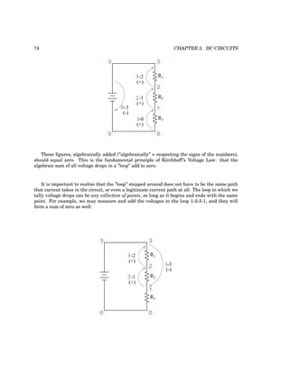 74 CHAPTER 3. DC CIRCUITS
R1
R2
R3
1
2
0 0
3 3
1-0
2-1
3-2
0-3
(+)
(+)
(+)
(-)
These figures, algebraically added (”algebraically” = respecting the signs of the numbers),
should equal zero. This is the fundamental principle of Kirchhoff’s Voltage Law: that the
algebraic sum of all voltage drops in a ”loop” add to zero.
It is important to realize that the ”loop” stepped around does not have to be the same path
that current takes in the circuit, or even a legitimate current path at all. The loop in which we
tally voltage drops can be any collection of points, so long as it begins and ends with the same
point. For example, we may measure and add the voltages in the loop 1-2-3-1, and they will
form a sum of zero as well:
R1
R2
R3
1
2
0 0
3 3
2-1
3-2
(+)
(+)
(-)
1-3
 