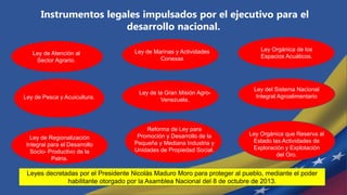 Instrumentos legales impulsados por el ejecutivo para el
desarrollo nacional.
Ley de Atención al
Sector Agrario.
Ley Orgánica que Reserva al
Estado las Actividades de
Exploración y Explotación
del Oro.
Ley del Sistema Nacional
Integral Agroalimentario
Ley de Pesca y Acuicultura.
Ley de la Gran Misión Agro-
Venezuela.
Ley de Regionalización
Integral para el Desarrollo
Socio- Productivo de la
Patria.
Ley de Marinas y Actividades
Conexas
Ley Orgánica de los
Espacios Acuáticos.
Reforma de Ley para
Promoción y Desarrollo de la
Pequeña y Mediana Industria y
Unidades de Propiedad Social.
Leyes decretadas por el Presidente Nicolás Maduro Moro para proteger al pueblo, mediante el poder
habilitante otorgado por la Asamblea Nacional del 8 de octubre de 2013.
 
