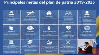 Principales metas del plan de patria 2019-2025
 