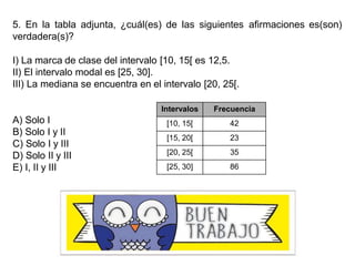 5. En la tabla adjunta, ¿cuál(es) de las siguientes afirmaciones es(son)
verdadera(s)?
I) La marca de clase del intervalo [10, 15[ es 12,5.
II) El intervalo modal es [25, 30].
III) La mediana se encuentra en el intervalo [20, 25[.
A) Solo I
B) Solo I y II
C) Solo I y III
D) Solo II y III
E) I, II y III
Intervalos Frecuencia
[10, 15[ 42
[15, 20[ 23
[20, 25[ 35
[25, 30] 86
 